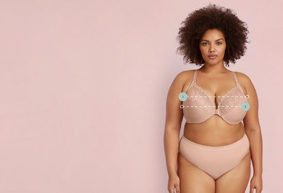 Bra Size Calculator Tablet